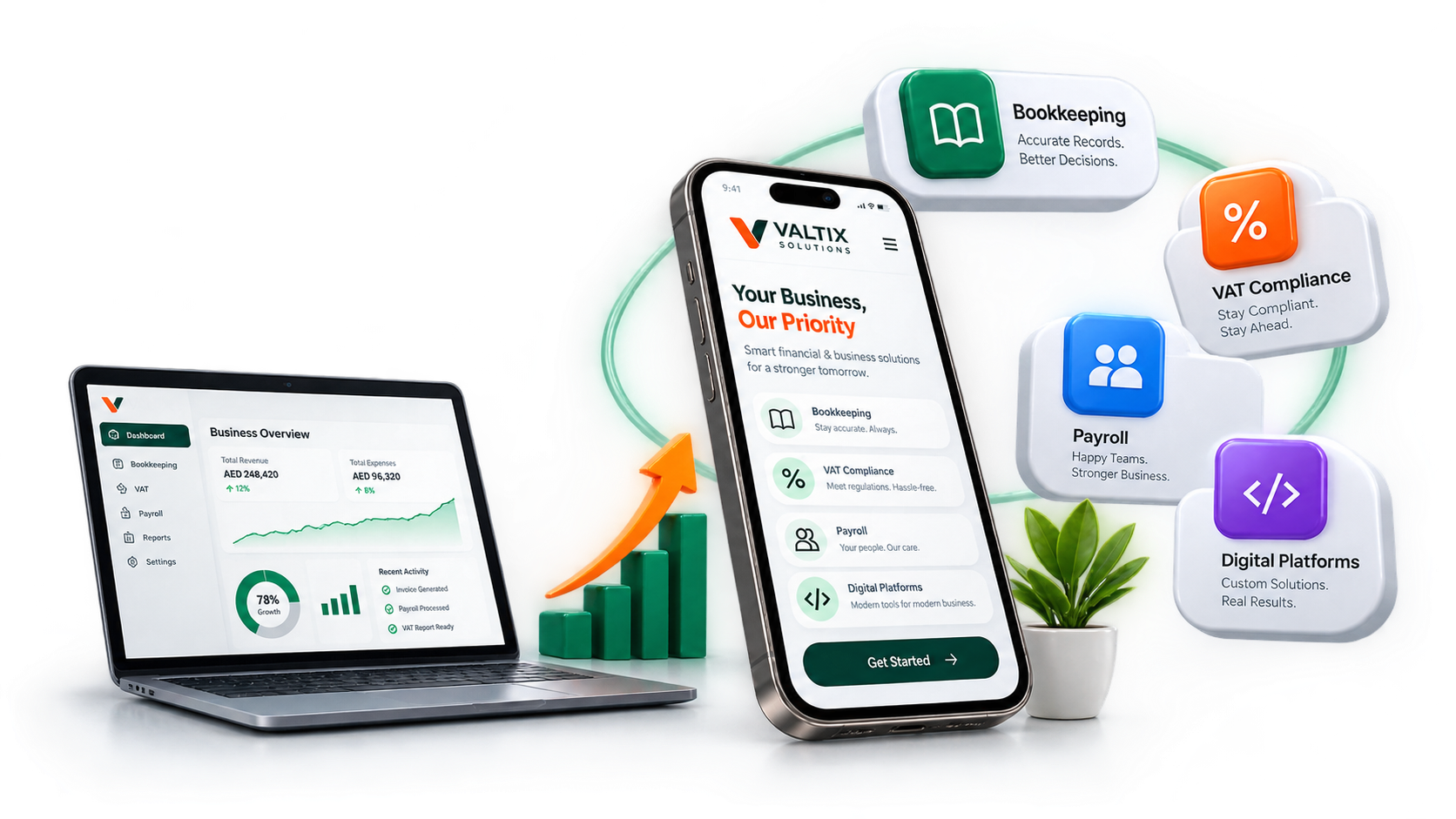 Valtix Solutions complete business, mobile, and software overview